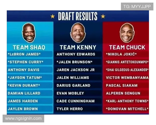 NBA比赛过程有哪些值得球迷注意的看点 NBA比赛过程有哪些值得球迷注意的看点